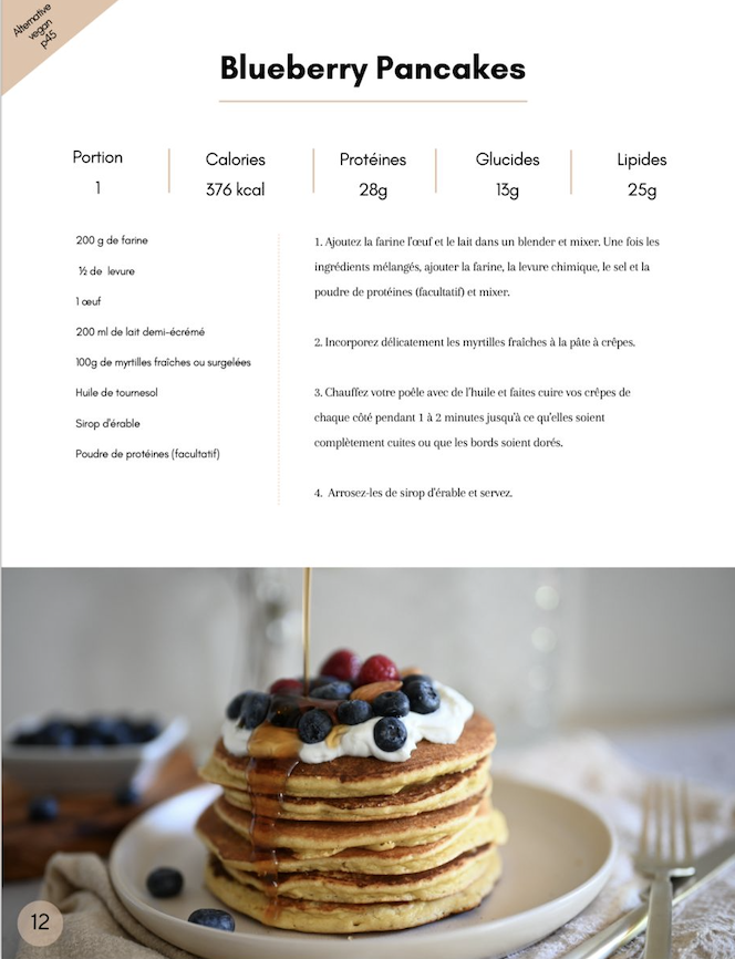 Exemple de plan alimentaire